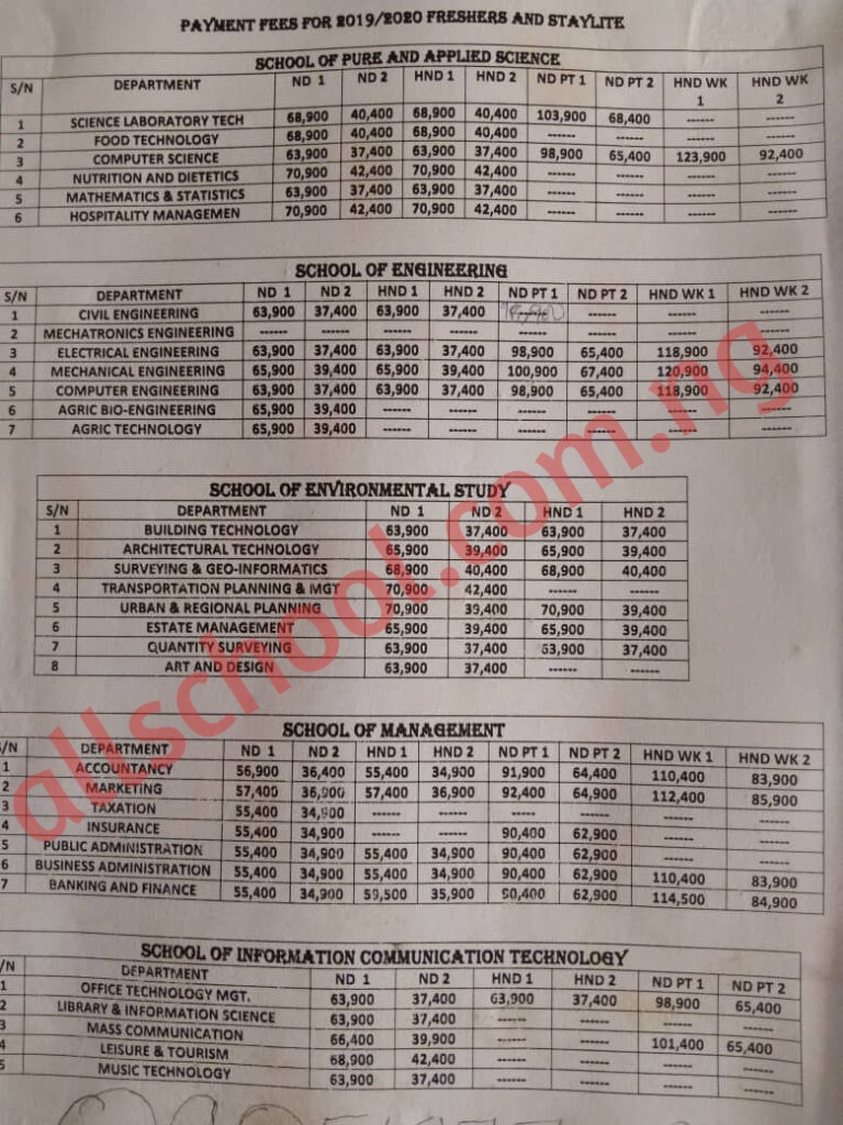 federal poly ilaro school fees 2019/2020