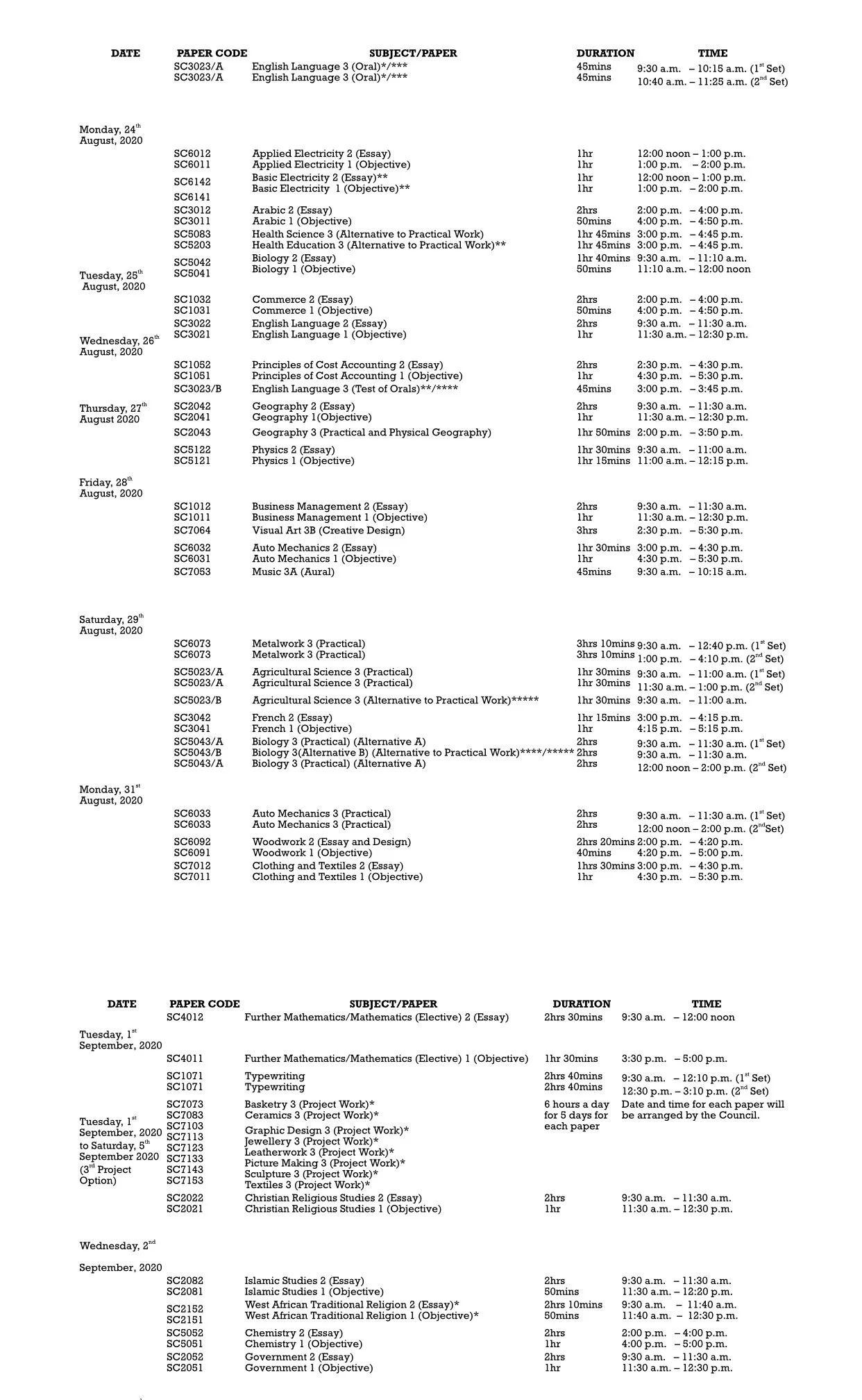waec timetable 2